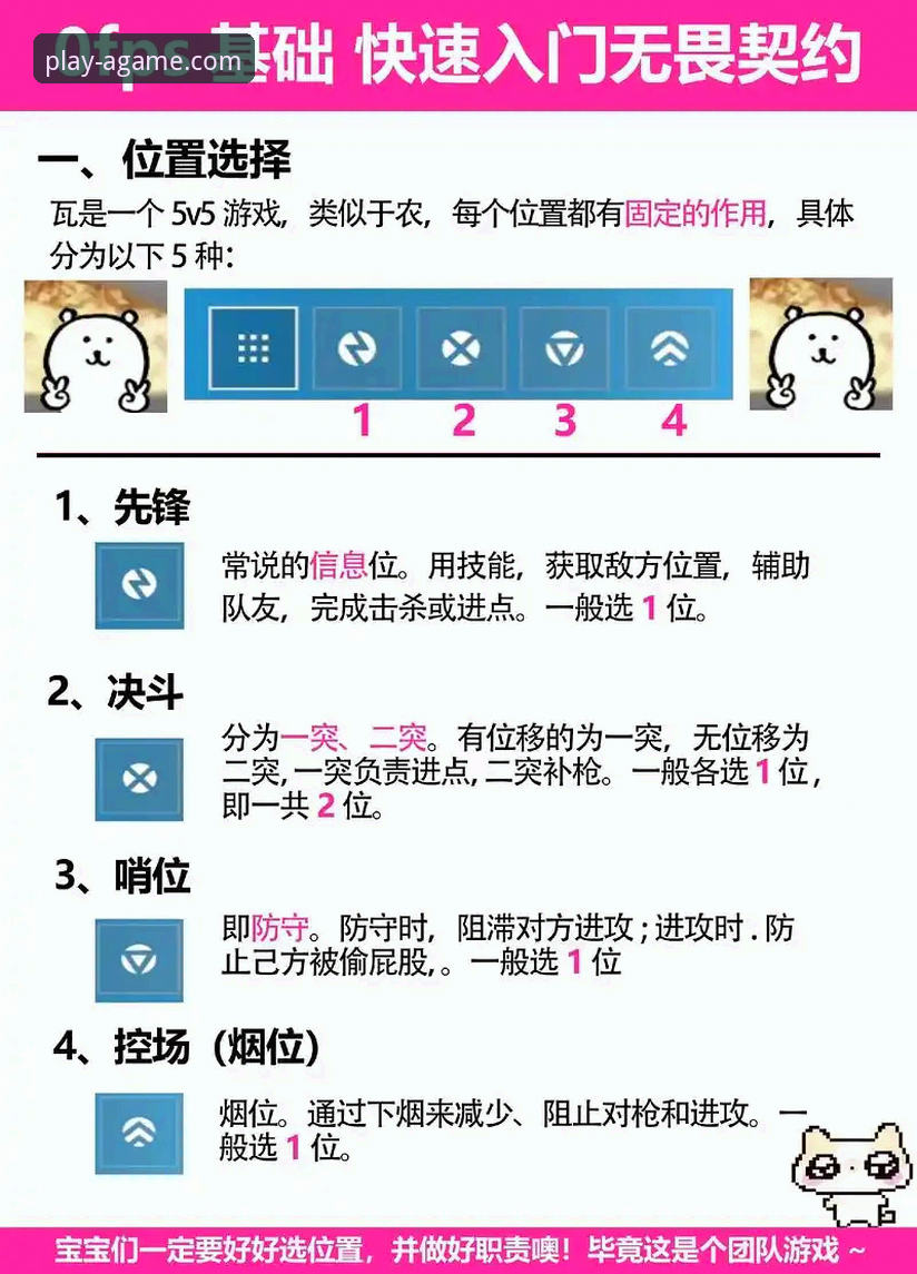 爱游戏平台新手攻略 vs 盲目摸索：哪个能让你更快上手？
